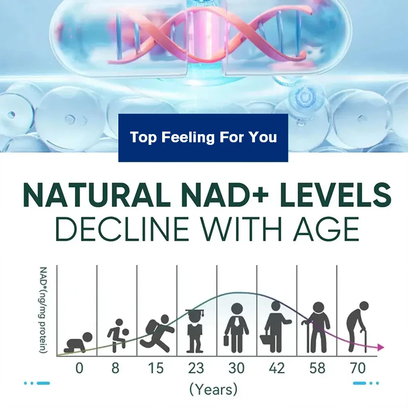 Premium NAD+ supplement, met p - Hair Care Vitamin recensie en prijs