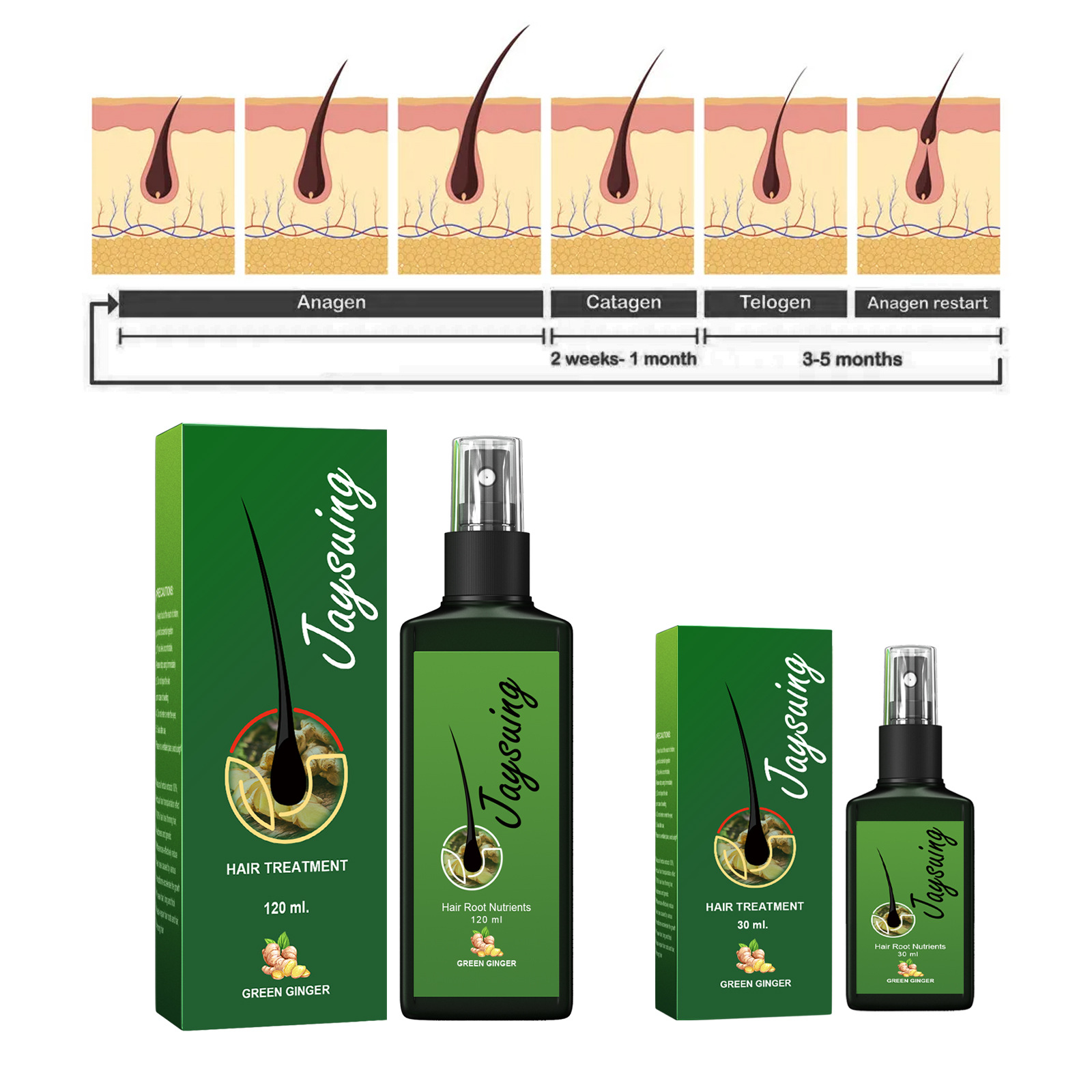Snelle Gember Haargroei Spray  - Hair Care Treatment recensie en prijs