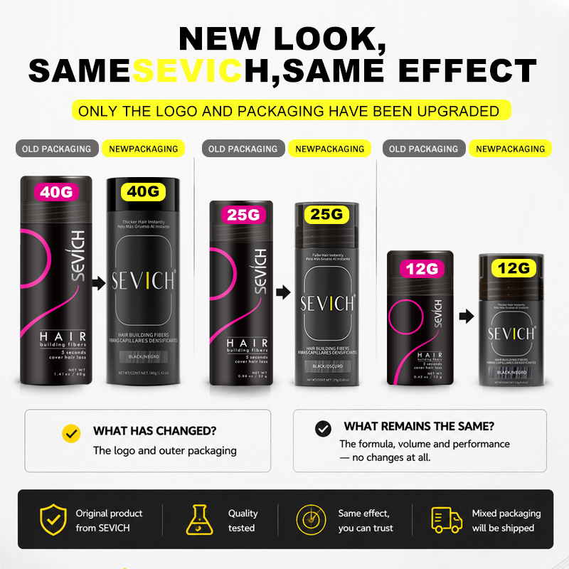 Haarvezels Keratine Verdikking - Hair Care With Protein recensie en prijs