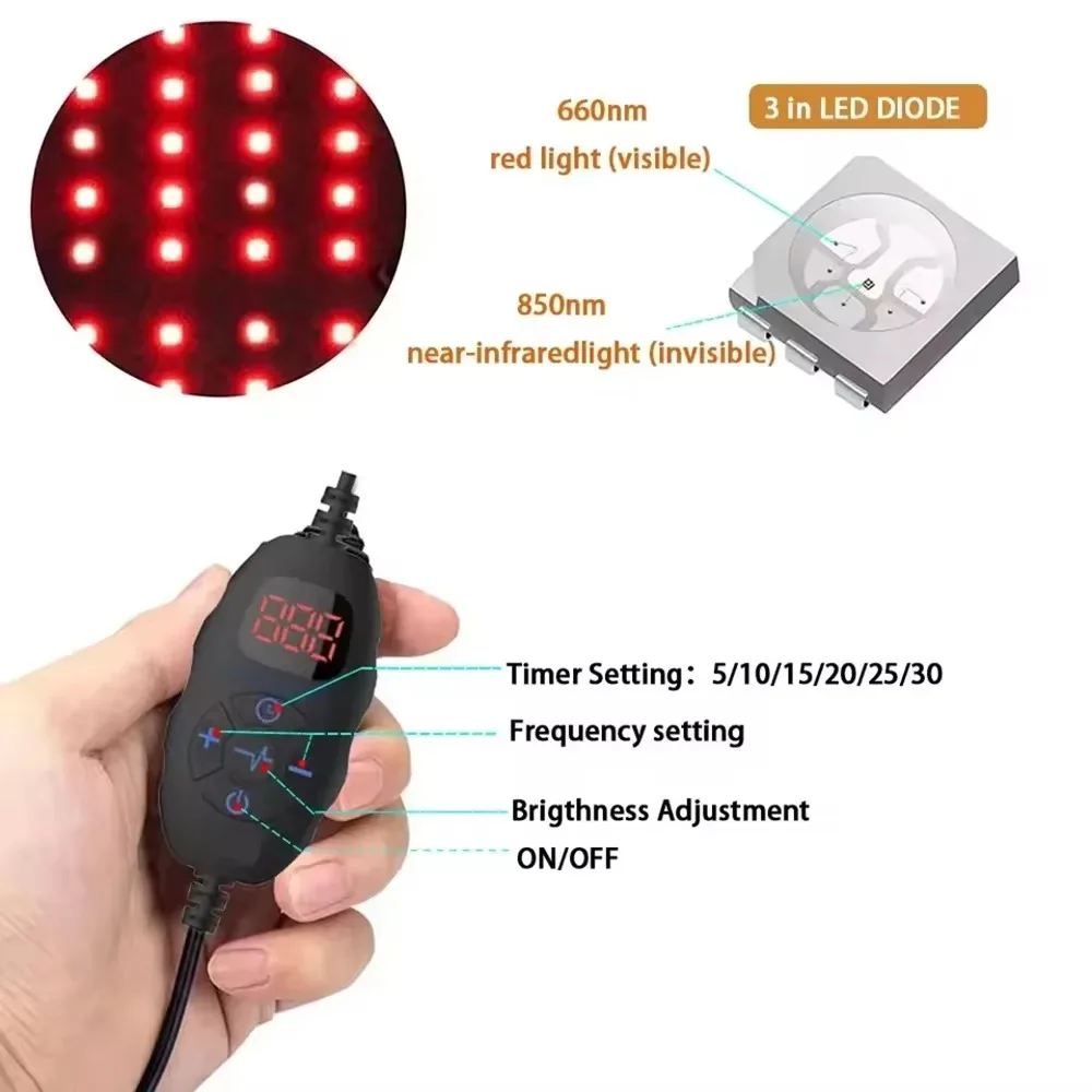 LED Rood Licht Therapie Hoed V - Hair Care With Protein recensie en prijs