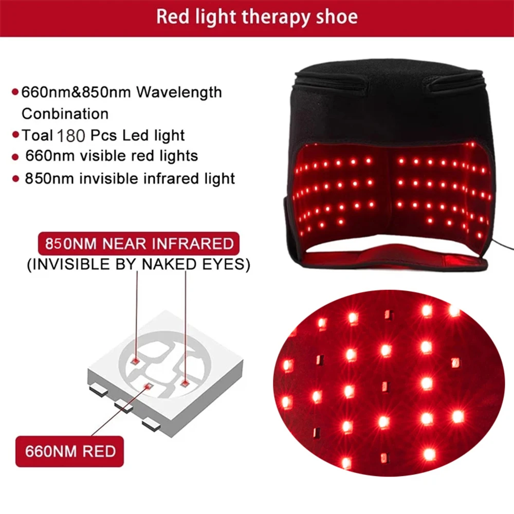 LED Rood Licht Therapie Hoed V - Hair Care With Protein recensie en prijs