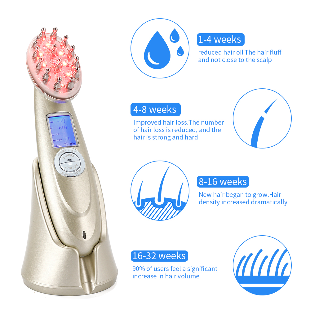 Elektrische Laser Haargroei Ka - Hair Care Treatment recensie en prijs
