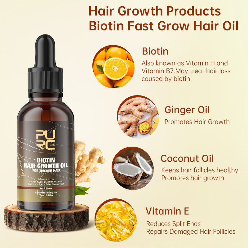 PURC Smoothing Hair Scalp Trea - Hair Care Vitamin recensie en prijs